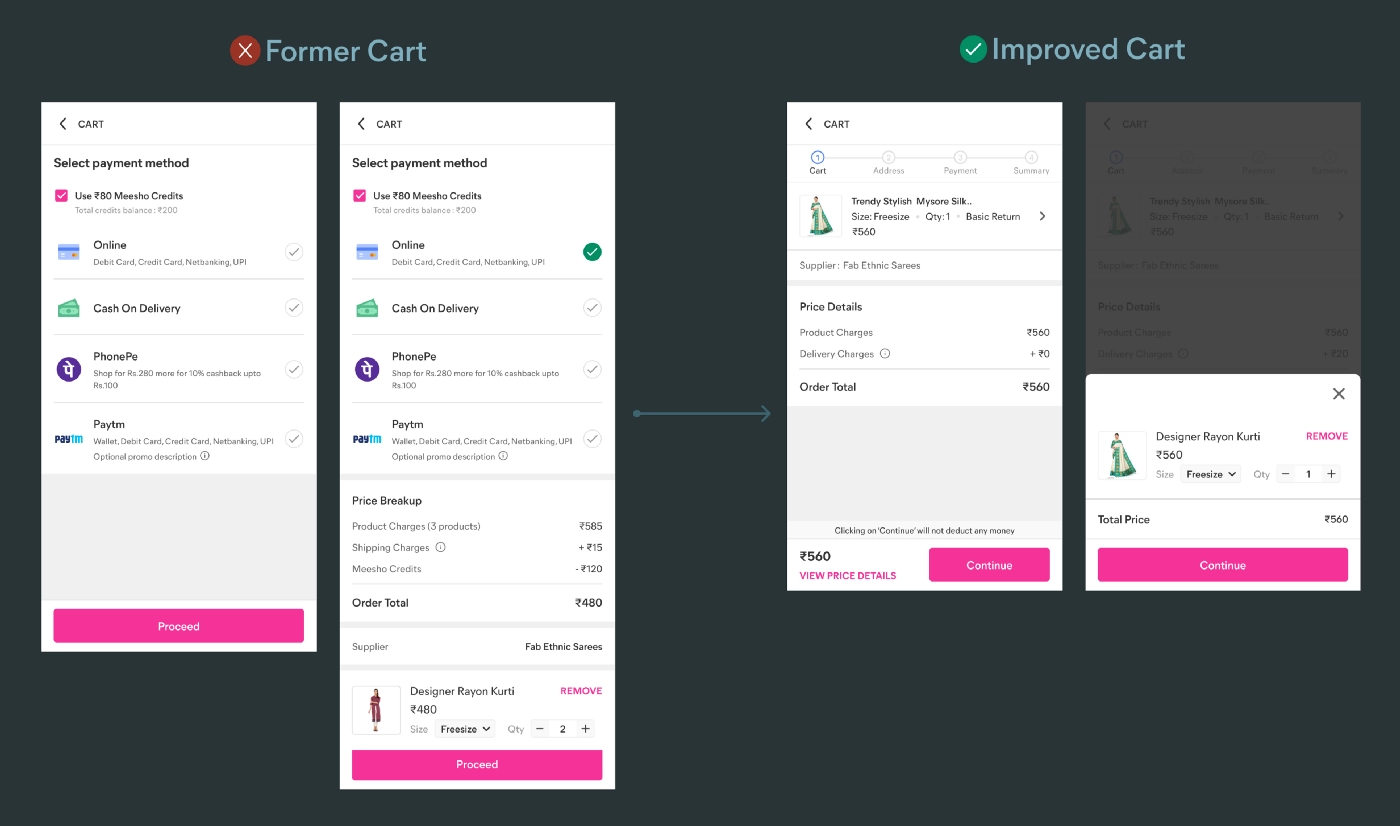 Redesigned Cart screen