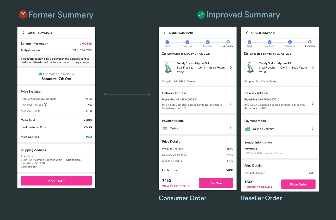 Redesigned Order Summary screen